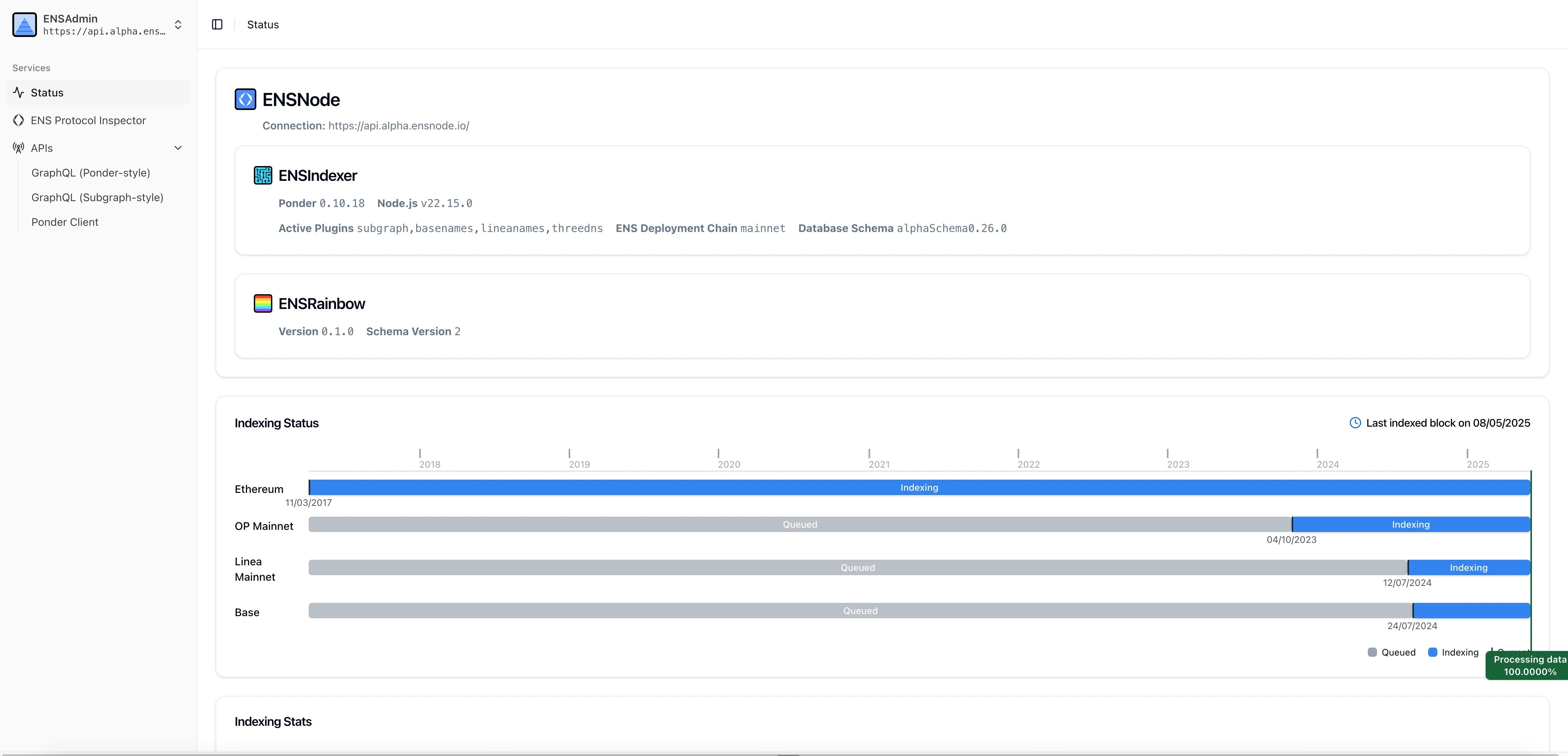 ENSAdmin Interface